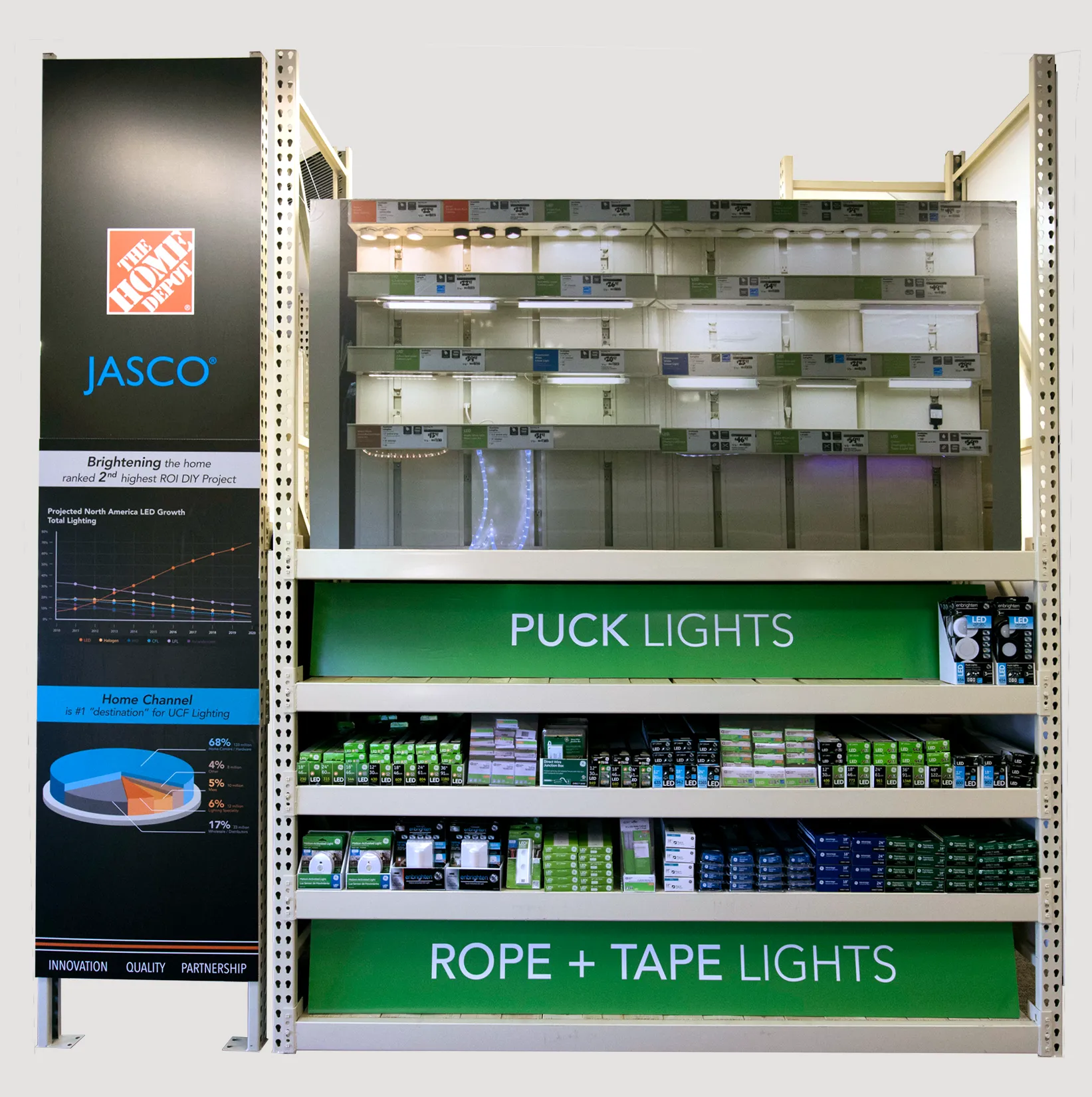 A large metal shelving unit displays lights in a retail display and features a large black banner showing infographics about lighting usage on the left.